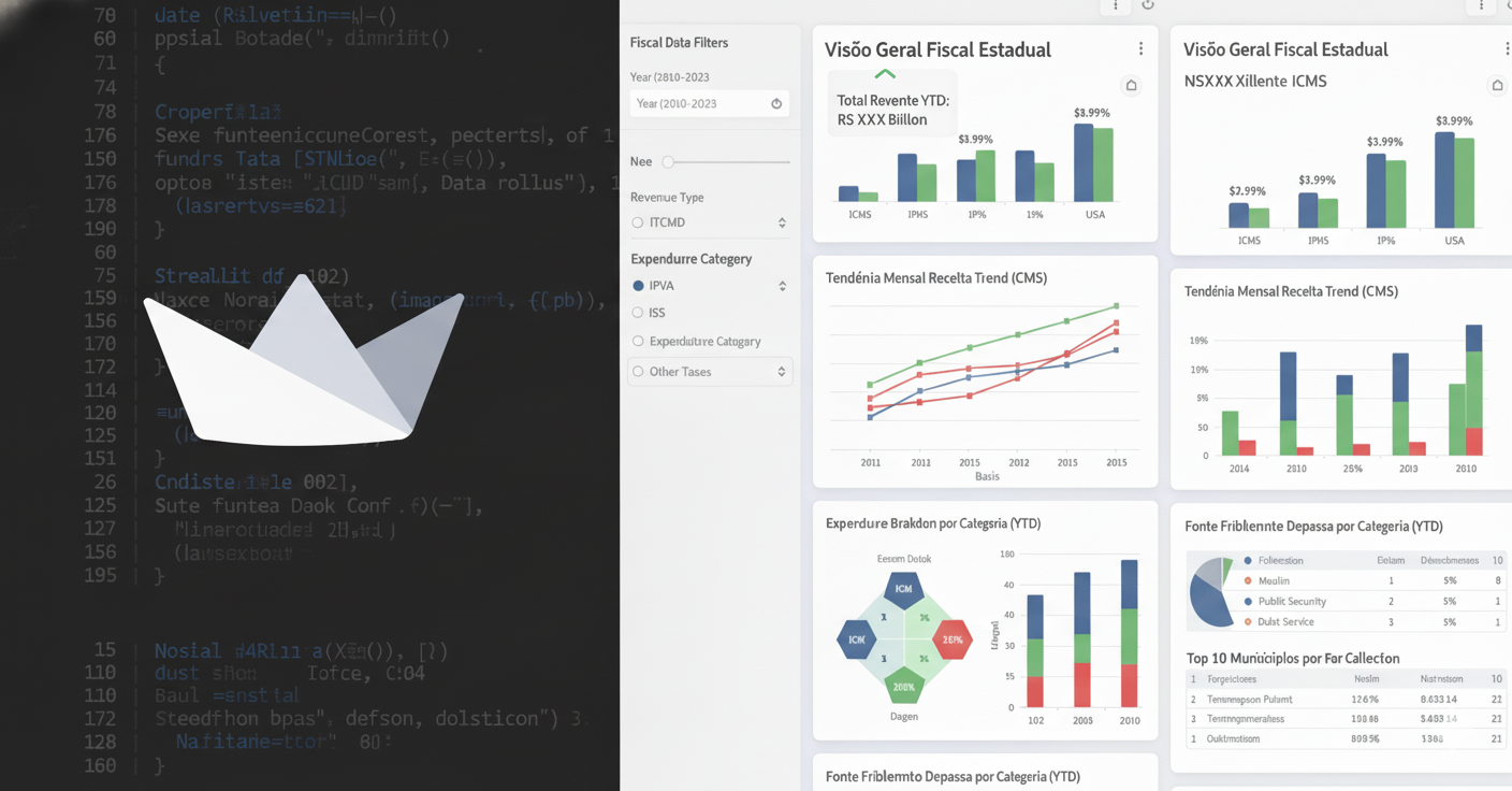 Banner Painel Fiscal